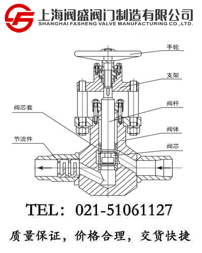 手動(dòng)截止閥MTF